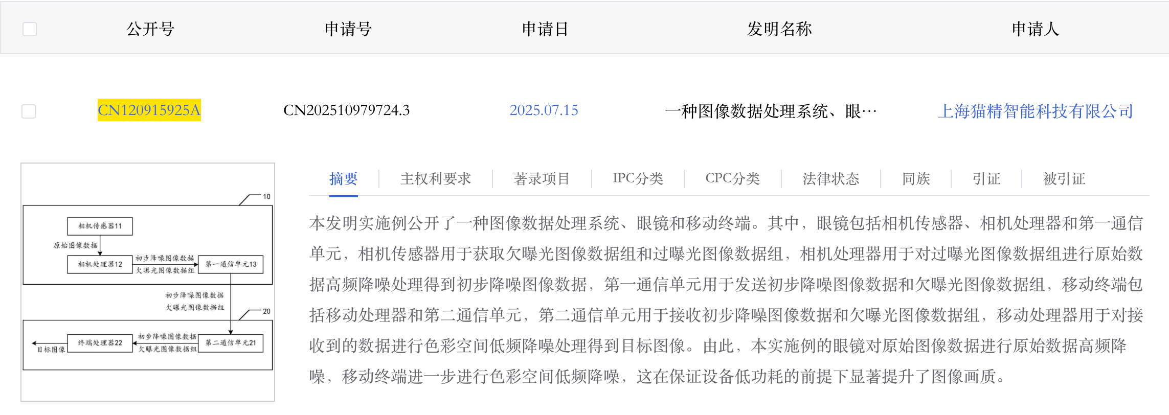 SuperRaw专利示意图